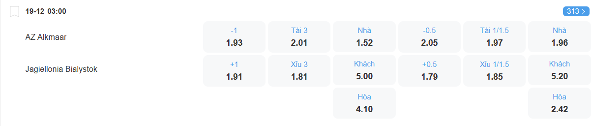 Tỉ lệ kèo AZ vs Jagiellonia nhan-dinh-soi-keo-az-vs-jagiellonia-luc-03h00-ngay-19-12-2025-2